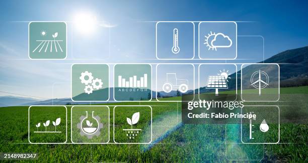 Goehring & Rozencwajg Q1 2024 Natural Resource Market Commentary ...