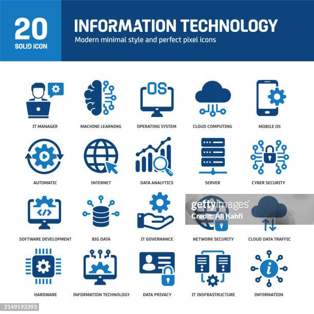 illustrations, cliparts, dessins animés et icônes de icônes pleines de glyphe de technologie de l’information. contenant l’informatique, le serveur, le système d’exploitation, l’internet, le réseau, la collection d’icônes solides de sécurité. illustration vectorielle. pour la conception de si - application mobile