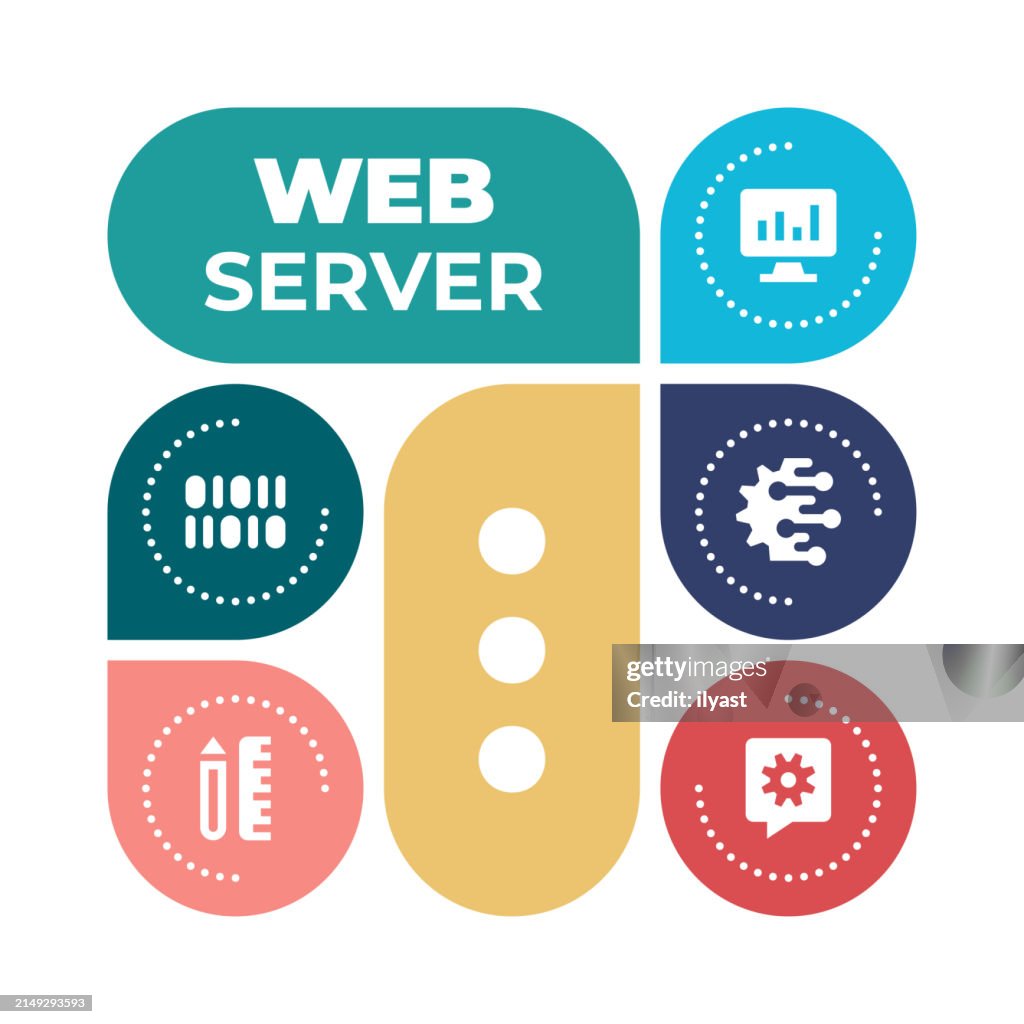 Mini Infographic Design For Web Server High-Res Vector Graphic - Getty ...