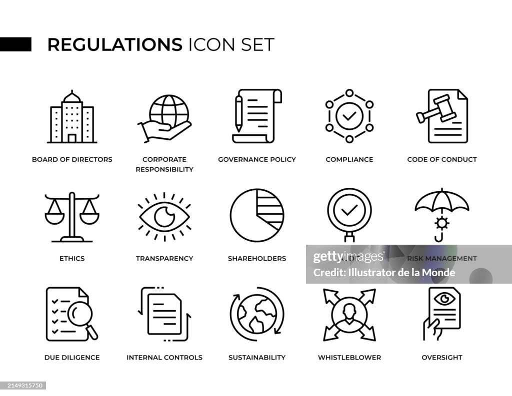 Regulations Concept Thin Line Icon Set contains such icons as CSR, Compliance, Code of Conduct, Ethics, Transparency, Shareholders, Audit, Risk Management, and so on