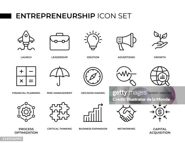 ilustraciones, imágenes clip art, dibujos animados e iconos de stock de el conjunto de iconos de línea delgada del concepto de emprendimiento contiene iconos como liderazgo, ideas, publicidad, crecimiento, finanzas, gestión de riesgos, decisiones, investigación de mercado, etc - resiliencia