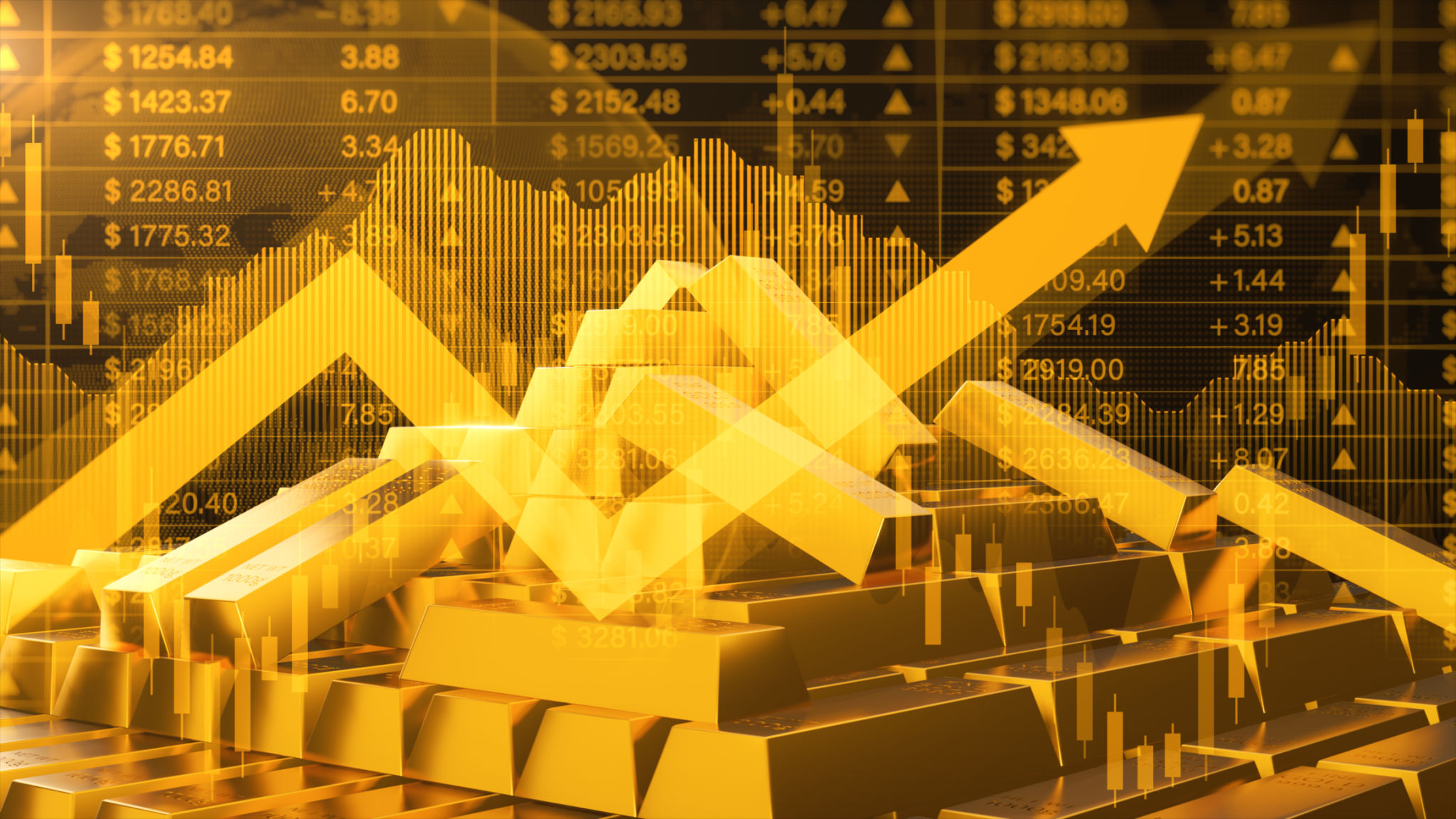 gold pricing