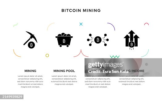 Bitcoin Mining Concept 4 Steps Infographic Design with Solid Icons Bitcoin Mining Concept 4 Steps Infographic Design with Solid Icons