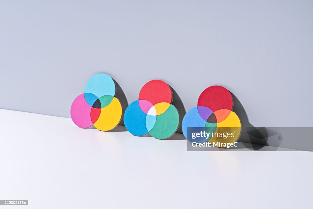 Color Theory Color Models of CMYK, RGB, RYB; Paper Craft