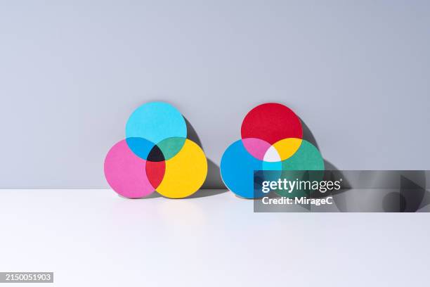 Rgb Papper Rgb Diagram Photos et images de collection - Getty Images