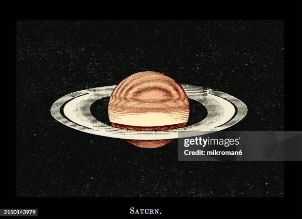 old engraved illustration of saturn and its ring system (january 26, 1889) - saturne photos et images de collection