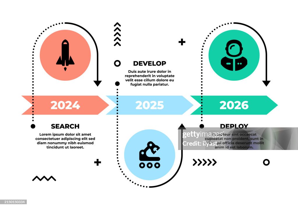 Timeline In Research Timeline Infographic Design For Research Development High-Res Vector ...
