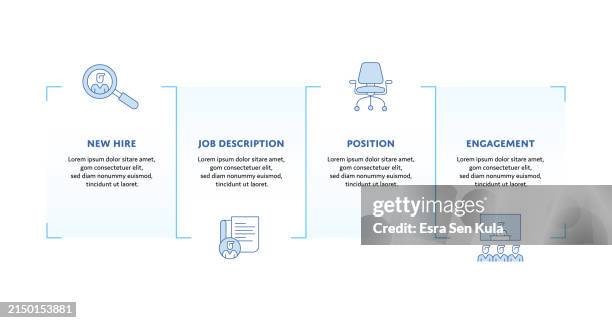 recruitment process - human resources concept infographic design with gradient filled editable stroke line icons - job description stock illustrations