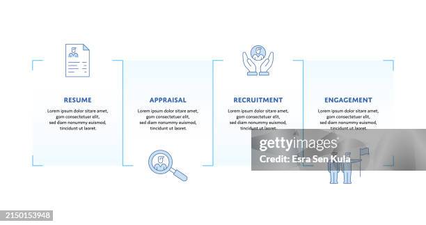 headhunting - human resources concept infographic design with gradient filled editable stroke line icons - right candidate stock illustrations