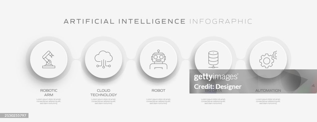 Process Intelligence Graph Artificial Intelligence Related Process Infographic Template Process ...