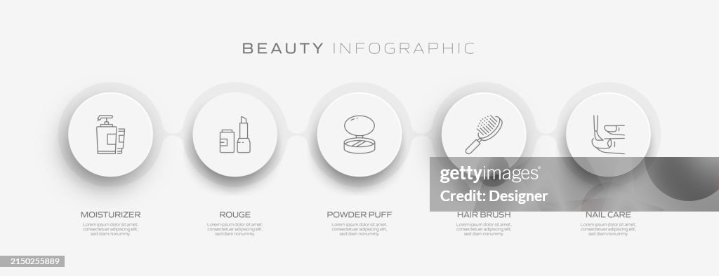 Beautifying Process Beauty Related Process Infographic Template Process Timeline Chart ...
