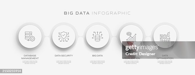 Big Data Related Process Infographic Template Process Timeline Chart ...