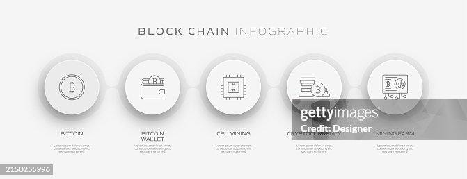 Blockchain Implementation Timeline Chart Blockchain Related Process Infographic Template Process Timeline Chart ...