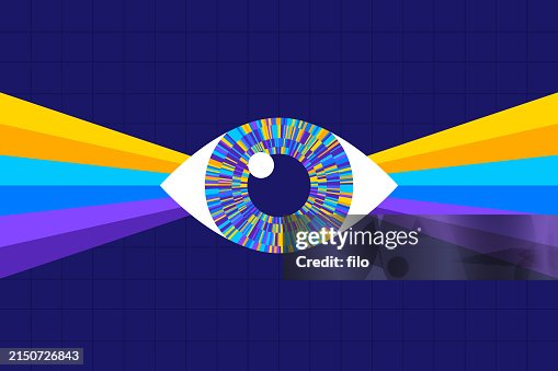 Eye Concentration Artificial Intelligence Watching Attention Eye Concentration Artificial Intelligence Watching Attention