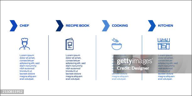 cooking related process infographic template. process timeline chart. workflow layout with linear icons - chopping vegetables stock illustrations