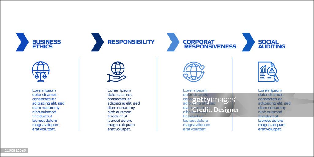 Corporate Social Responsibility Related Process Infographic Template ...