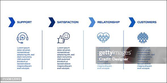 Customer Relationship Related Process Infographic Template. Process Timeline Chart. Workflow Layout with Linear Icons Customer Relationship Related Process Infographic Template. Process Timeline Chart. Workflow Layout with Linear Icons
