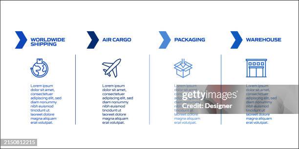 delivery and logistics related process infographic template. process timeline chart. workflow layout with linear icons - transaction processing stock illustrations