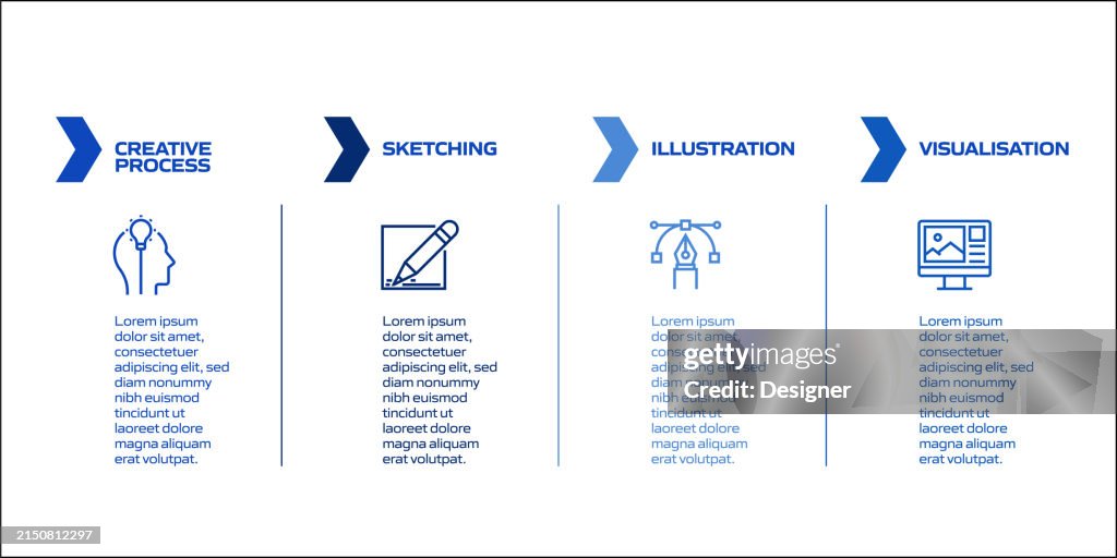 Design Thinking Related Process Infographic Template Process Timeline ...