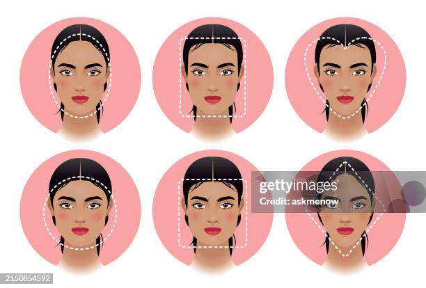 28,585 Female Face Shapes Stock Photos, High-Res Pictures, and Images ...