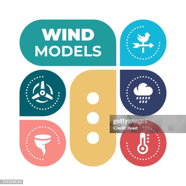 mini infographic design for wind modeling - winter storm warning stock illustrations
