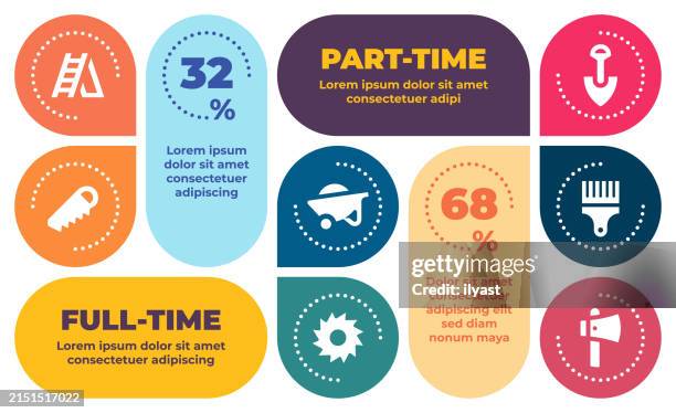 infographic layout design with icons for full-time & part-time - hand saw vector stock illustrations