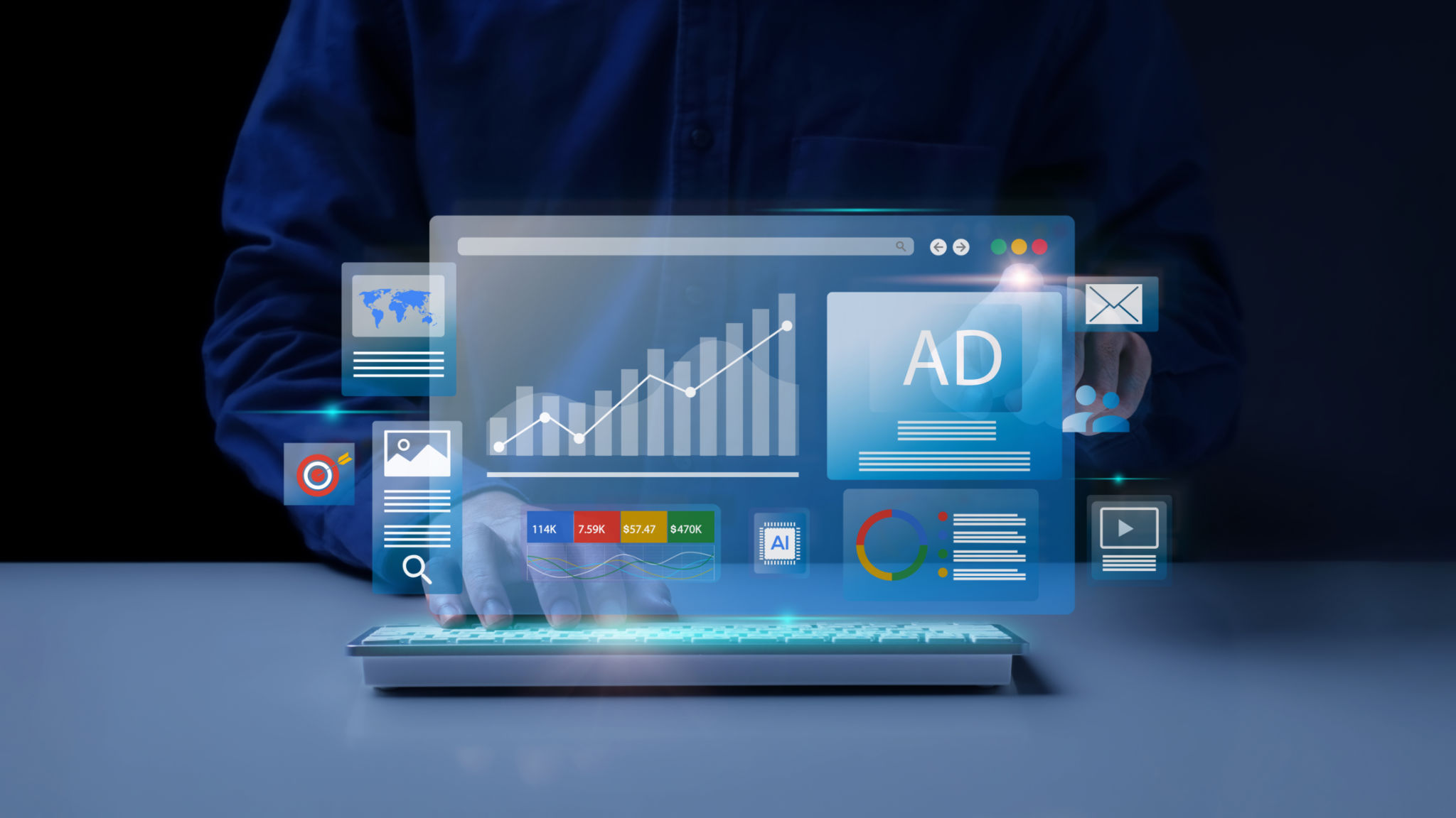 cms dashboard