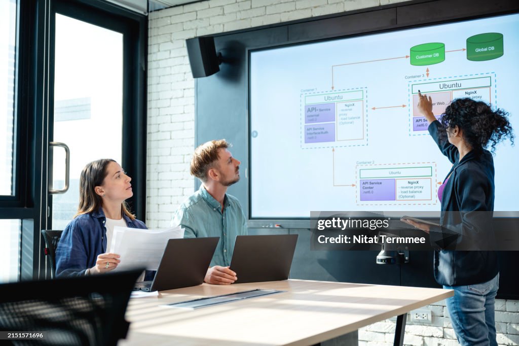 Software Developer Teamwork Effective Teamwork In Software Development To Stronger Team ...