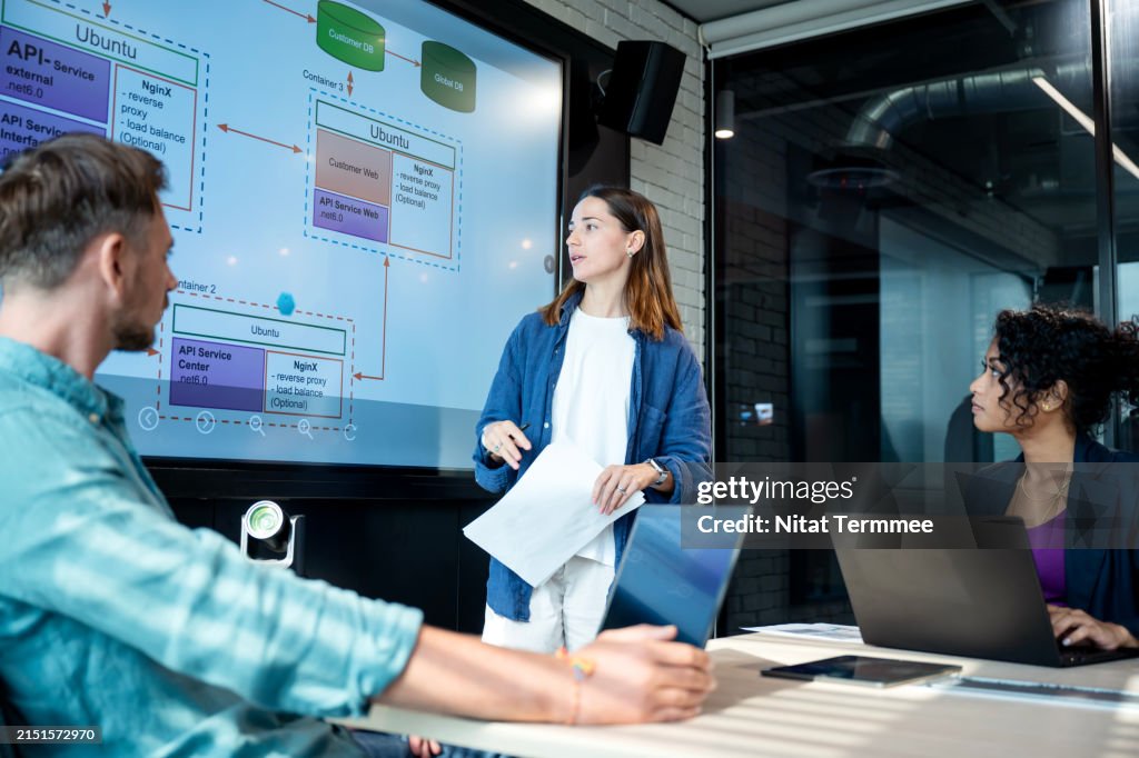 Proactive problem-solving is a key in technical leaders are responsible for technology development. A project manager having discussion on a software design flow chart during a project meeting in a tech business office.
