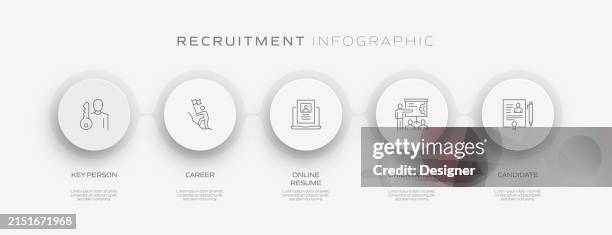 Recruitment Related Process Infographic Template Process Timeline Chart ...