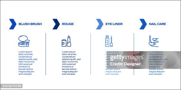 beauty related process infographic template. process timeline chart. workflow layout with linear icons - plastic surgery stock illustrations