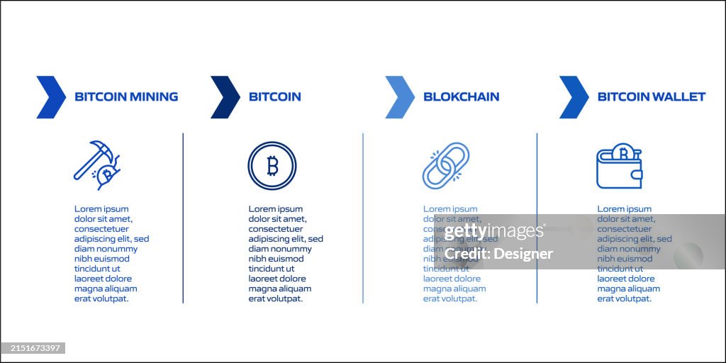 Blockchain Related Process Infographic Template Process Timeline Chart ...