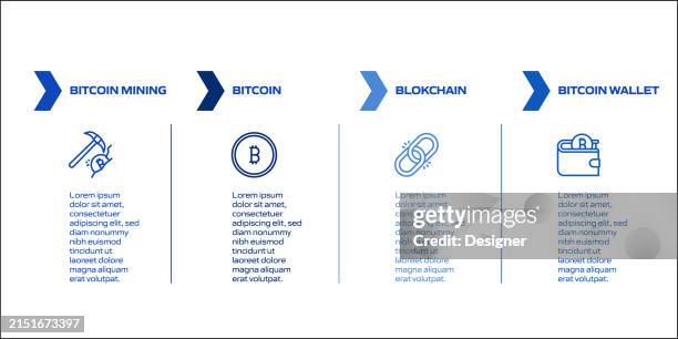 Blockchain Implementation Timeline Chart Blockchain Related Process Infographic Template Process Timeline Chart ...