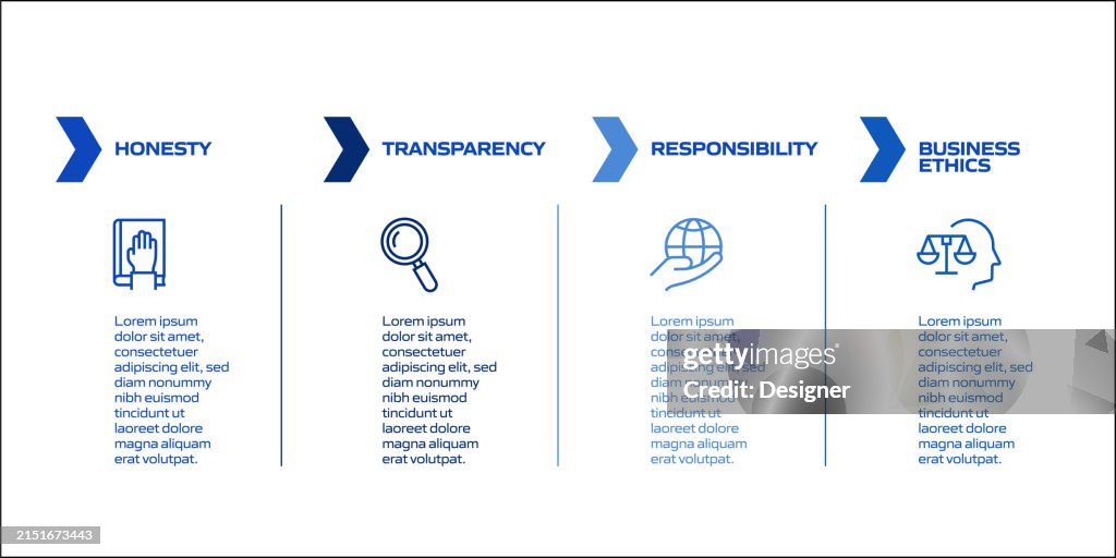 Business Ethics Related Process Infographic Template Process Timeline ...