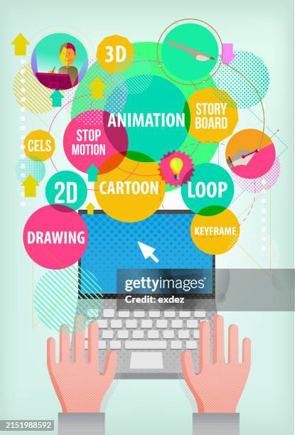 84 Using Computer Animation Stock Photos, High-Res Pictures, and Images ...