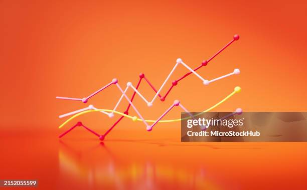 fintech concept - various line graphs over orange background - bar chart stock pictures, royalty-free photos & images