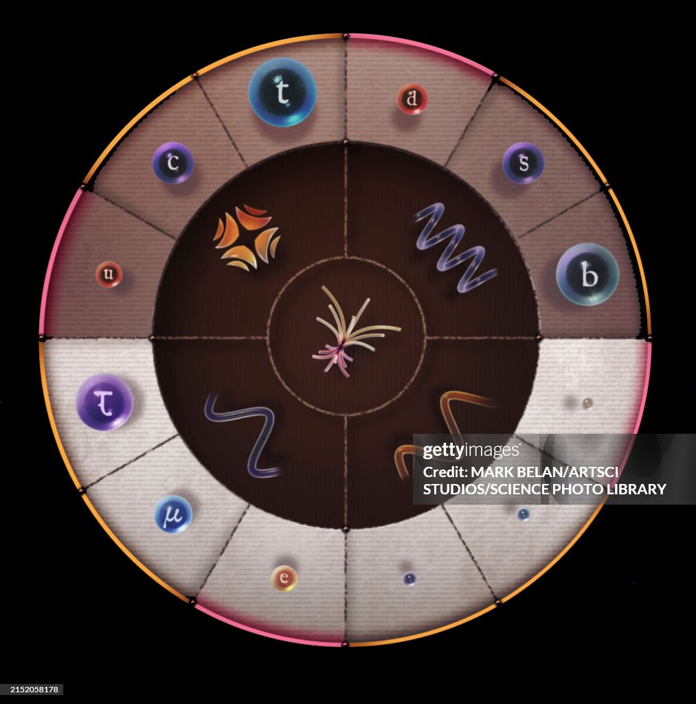 Subatomic particles, illustration