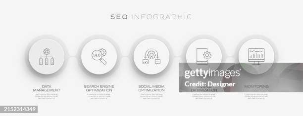 seo related process infographic template. process timeline chart. workflow layout with linear icons - data efficiency cloud stock illustrations