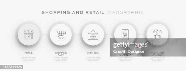 Shopping And Retail Related Process Infographic Template Process ...