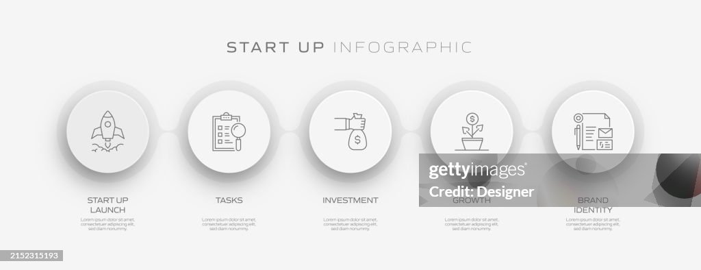 Start Up Related Process Infographic Template Process Timeline Chart ...