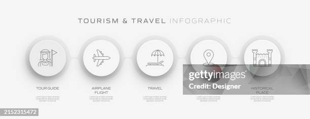 tourism and travel related process infographic template. process timeline chart. workflow layout with linear icons - backpack city stock illustrations