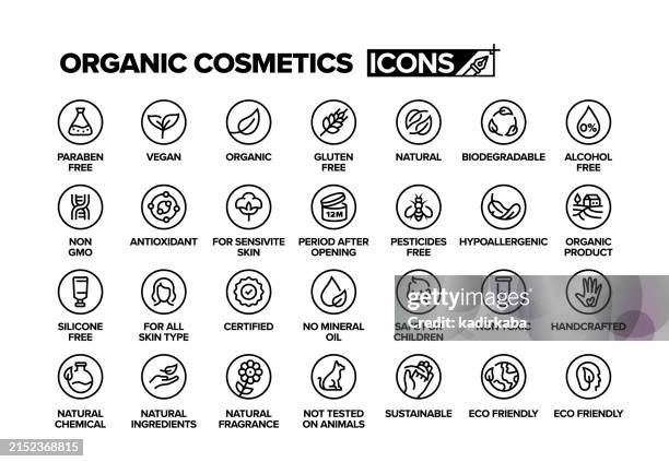 bildbanksillustrationer, clip art samt tecknat material och ikoner med organic cosmetic line icon set. beauty products, herbal medicine, skin care, beauty treatments. group of object. - allergivänlig
