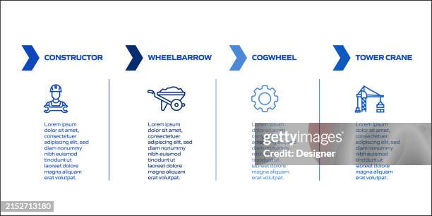 Construction Industry Related Process Infographic Template Process ...