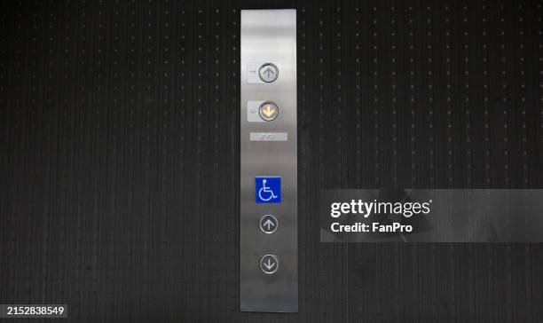 Handicap Rectangular Button 277 Handicap Button Stock Photos, High-Res Pictures, and Images - Getty ...