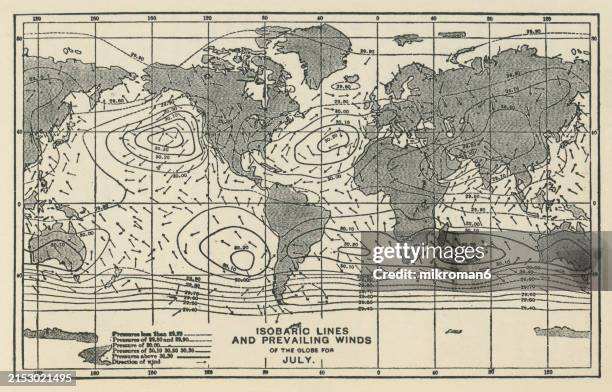 old engraved map of isobaric lines and prevailing winds in the world (of the globe for july) - wind map stock pictures, royalty-free photos & images