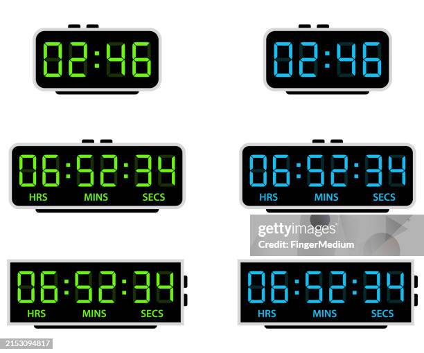 Clock Number Types 47 Digital Clock Type Stock Photos, High-Res Pictures, and Images ...