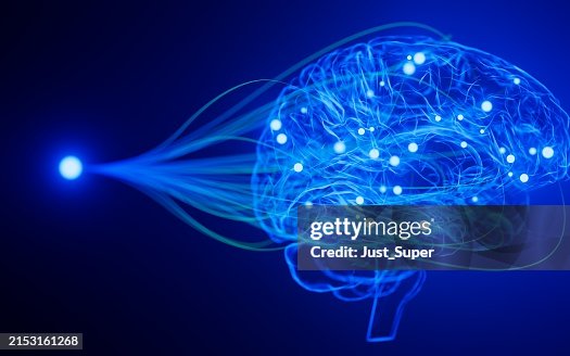 Neural Network Nodes Deep Learning Artificial Intelligence Machine Learning Model Neural Network Nodes Deep Learning Artificial Intelligence Machine Learning Model