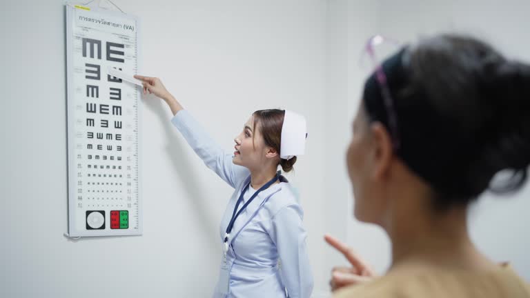 Eye Testing Pic Eye Chart Poster Videos and HD Footage - Getty Images