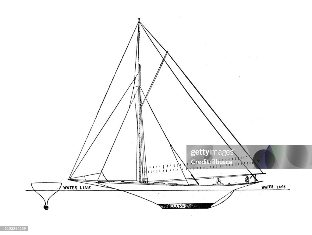 Antique image: Sailing boat, "Calluna"