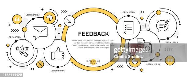 feedback infographic design - feedback-loop-infographic stock illustrations
